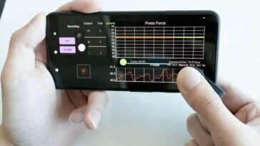 Lectores de presión arterial para smartphone.