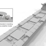 "FastRig: Sistema de velas con AI para transporte marítimo"